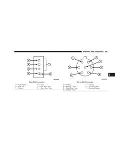 Jeep-Liberty-Cherokee-KK-owners-manual page 389 min