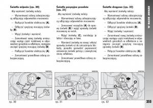 Alfa-Romeo-147-instrukcja-obslugi page 257 min