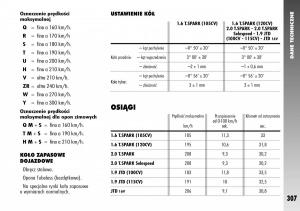 manual--Alfa-Romeo-147-instrukcja page 309 min
