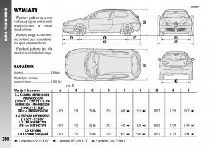 manual--Alfa-Romeo-147-instrukcja page 310 min