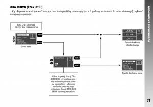 Alfa-Romeo-147-instrukcja-obslugi page 73 min