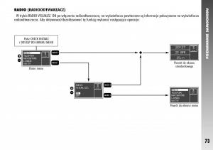 Alfa-Romeo-147-instrukcja-obslugi page 75 min