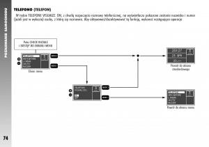 Alfa-Romeo-147-instrukcja-obslugi page 76 min