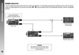 Alfa-Romeo-147-instrukcja-obslugi page 80 min