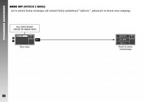 Alfa-Romeo-147-instrukcja-obslugi page 82 min