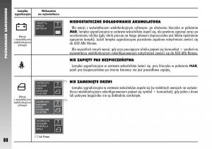 Alfa-Romeo-147-instrukcja-obslugi page 90 min