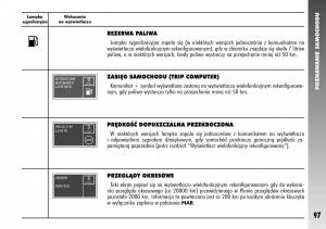 Alfa-Romeo-147-instrukcja-obslugi page 99 min