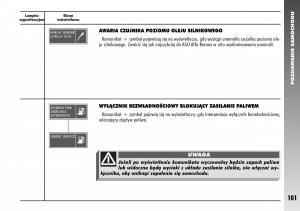 Alfa-Romeo-156-instrukcja-obslugi page 103 min