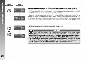 Alfa-Romeo-156-instrukcja-obslugi page 104 min