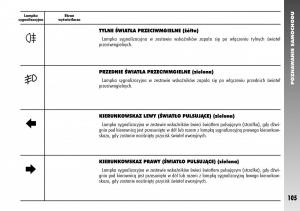 Alfa-Romeo-156-instrukcja-obslugi page 107 min