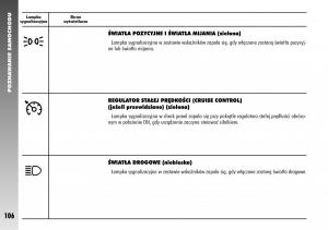 Alfa-Romeo-156-instrukcja-obslugi page 108 min