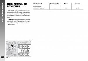 Alfa-Romeo-156-instrukcja-obslugi page 300 min