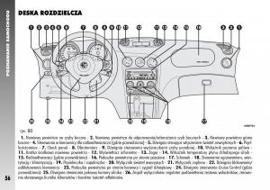 Alfa-Romeo-156-instrukcja-obslugi page 58 min