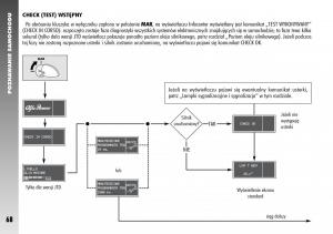 Alfa-Romeo-156-instrukcja-obslugi page 70 min