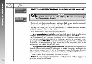 Alfa-Romeo-156-instrukcja-obslugi page 96 min