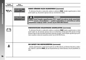 Alfa-Romeo-156-instrukcja-obslugi page 98 min