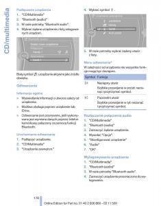 manual--BMW-X1-E84-instrukcja page 178 min