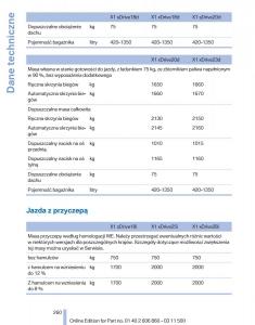 manual--BMW-X1-E84-instrukcja page 260 min