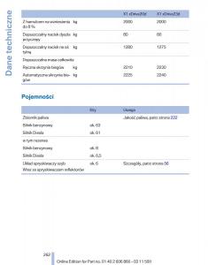 manual--BMW-X1-E84-instrukcja page 262 min