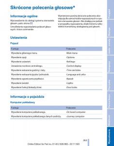 manual--BMW-X1-E84-instrukcja page 263 min