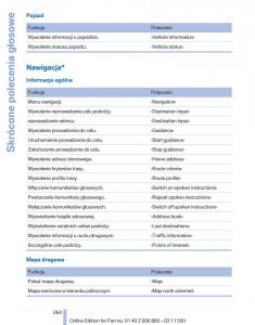 manual--BMW-X1-E84-instrukcja page 264 min