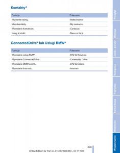 manual--BMW-X1-E84-instrukcja page 269 min