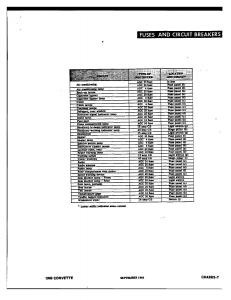 Chevrolet-Corvette-C3-owners-manual page 122 min