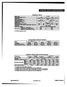 Chevrolet-Corvette-C3-owners-manual page 126 min