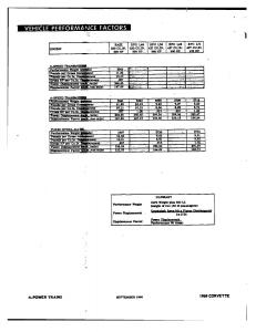 Chevrolet-Corvette-C3-owners-manual page 127 min