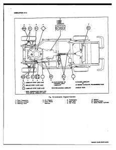 Chevrolet-Corvette-C3-owners-manual page 20 min