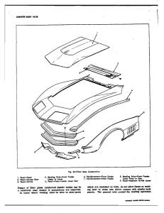 Chevrolet-Corvette-C3-owners-manual page 51 min