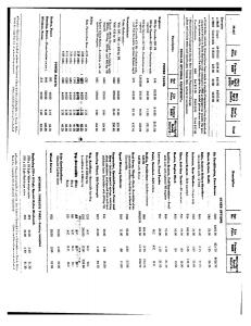 Chevrolet-Corvette-C3-owners-manual page 77 min