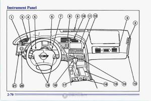 Chevrolet-Corvette-C4-owners-manual page 113 min