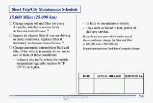 Chevrolet-Corvette-C4-owners-manual page 320 min