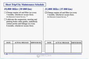 Chevrolet-Corvette-C4-owners-manual page 321 min