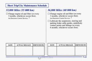 Chevrolet-Corvette-C4-owners-manual page 324 min