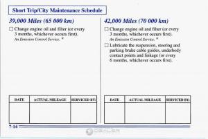 Chevrolet-Corvette-C4-owners-manual page 325 min