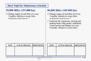 Chevrolet-Corvette-C4-owners-manual page 336 min