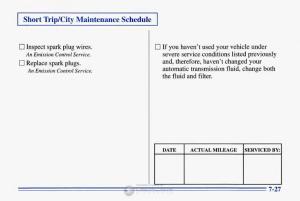 Chevrolet-Corvette-C4-owners-manual page 338 min