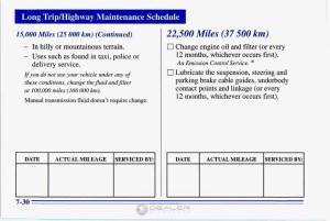 Chevrolet-Corvette-C4-owners-manual page 341 min