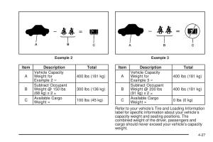 Chevrolet-Corvette-C5-owners-manual page 271 min