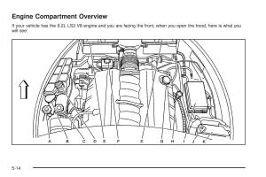 Chevrolet-Corvette-C5-owners-manual page 288 min