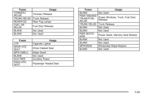 Chevrolet-Corvette-C5-owners-manual page 373 min