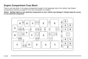 Chevrolet-Corvette-C5-owners-manual page 374 min