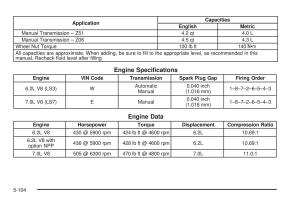 Chevrolet-Corvette-C5-owners-manual page 378 min