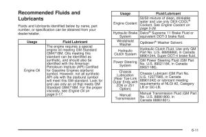 Chevrolet-Corvette-C5-owners-manual page 389 min