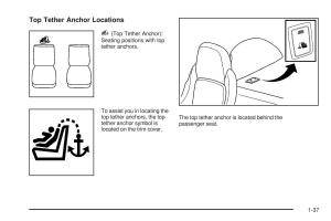 Chevrolet-Corvette-C5-owners-manual page 41 min