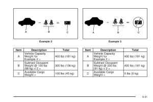 Chevrolet-Corvette-C6-owners-manual page 299 min