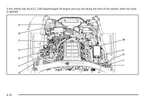 Chevrolet-Corvette-C6-owners-manual page 318 min