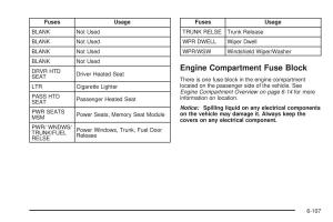 Chevrolet-Corvette-C6-owners-manual page 409 min